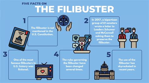 Filibuster .